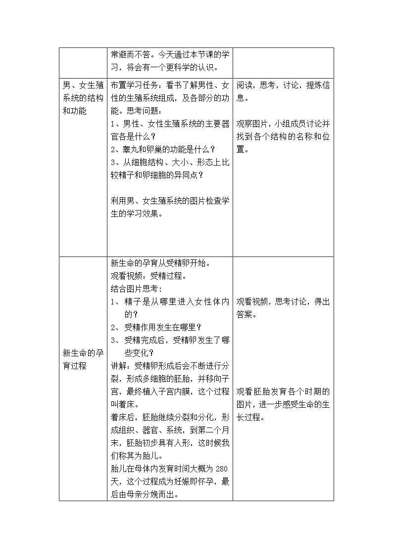 北师大版生物八年级上册 第19章 第1节 人的生殖和发育教案第2页