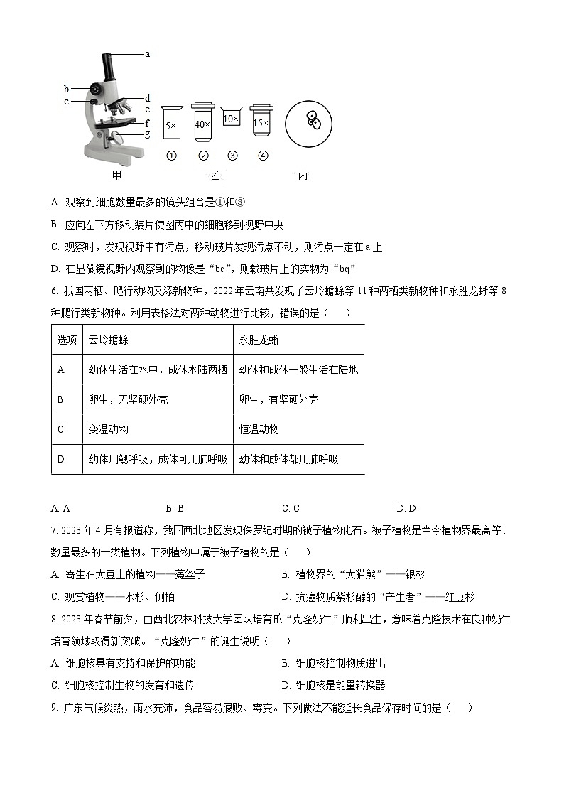 2023年广东省清远市连州市中考一模生物试题（原卷版）02