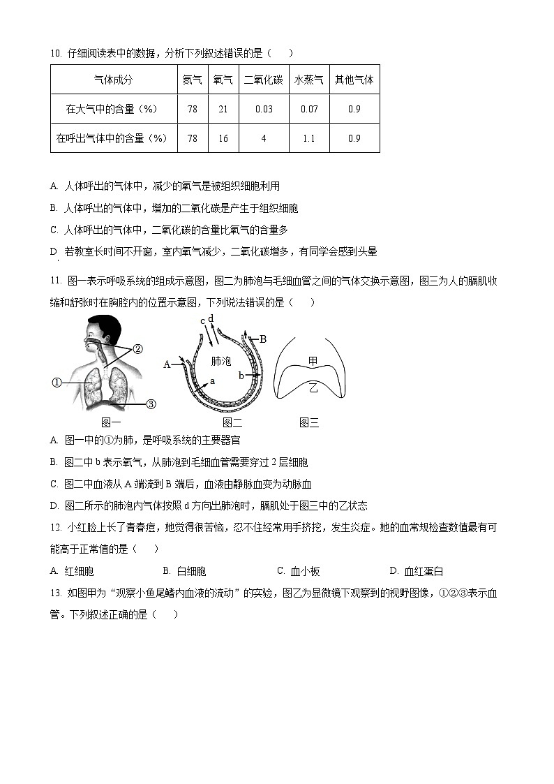 四川省宜宾市兴文县2023-2024学年七年级下学期期末生物学试题（原卷版）第3页