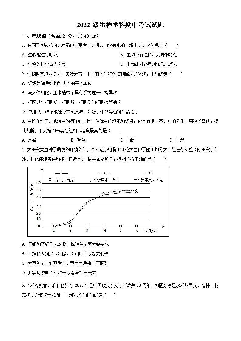 四川省眉山市仁寿县仁寿实验中学2023-2024学年八年级下学期期中生物学试题（原卷版）01
