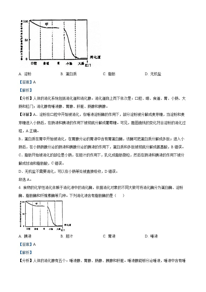 山东省济宁市邹城市2023-2024学年七年级下学期期中生物学试题（解析版）第3页