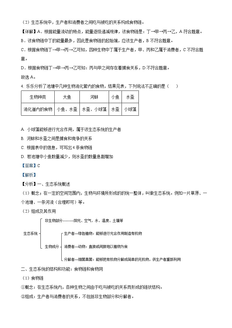 山东省菏泽市巨野县2023-2024学年八年级下学期期末生物学试题（解析版）03
