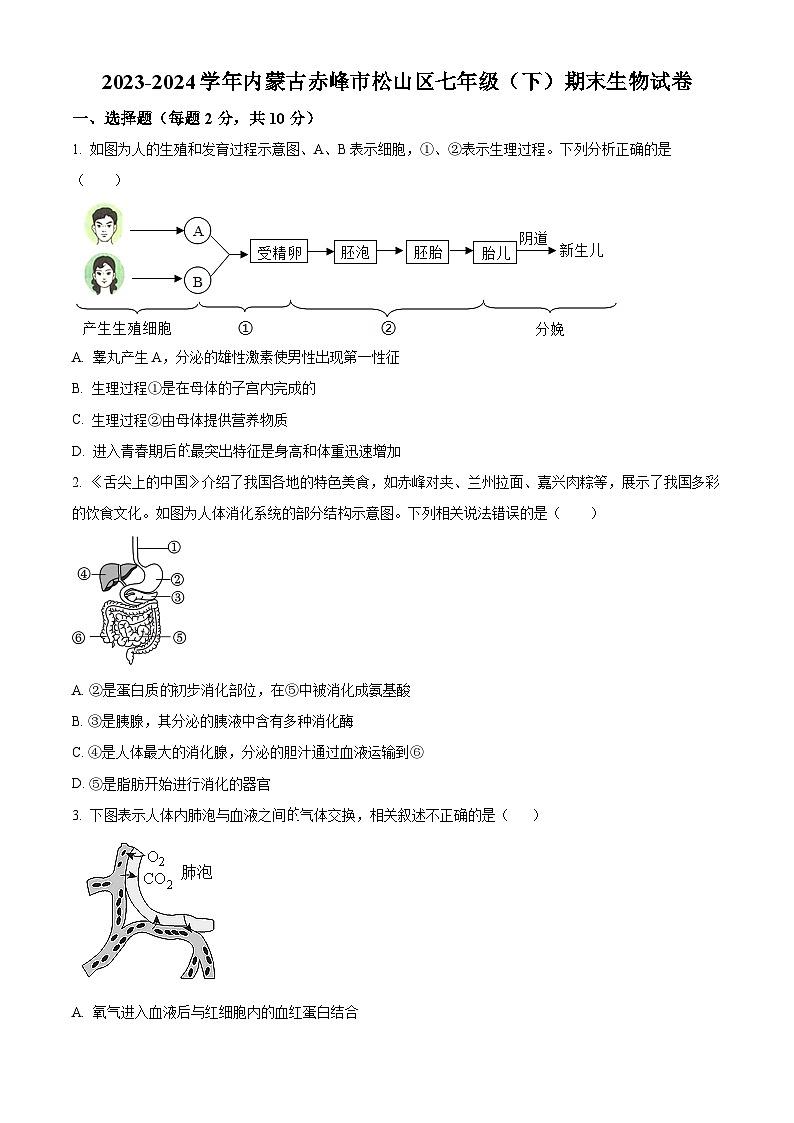 内蒙古赤峰市松山区2023-2024学年七年级下学期期末生物学试题（原卷版）第1页