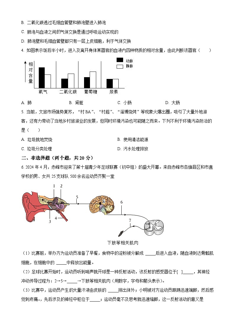 内蒙古赤峰市松山区2023-2024学年七年级下学期期末生物学试题（原卷版）第2页