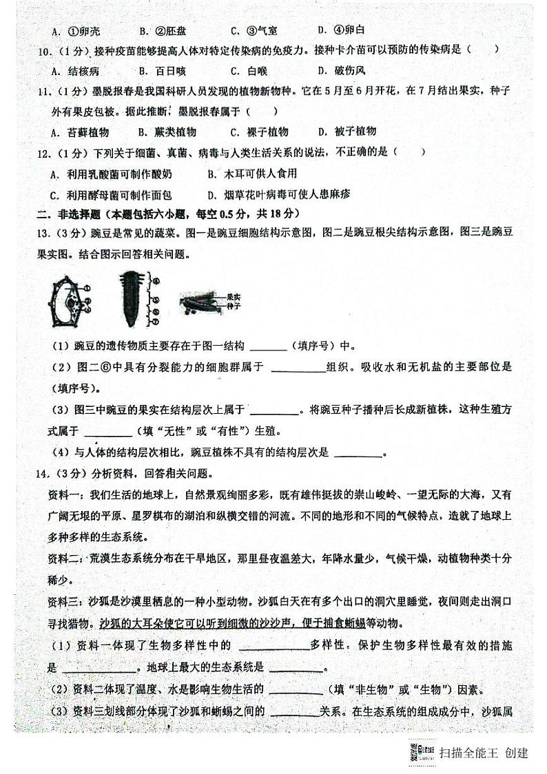 2024年辽宁省中考生物试题02