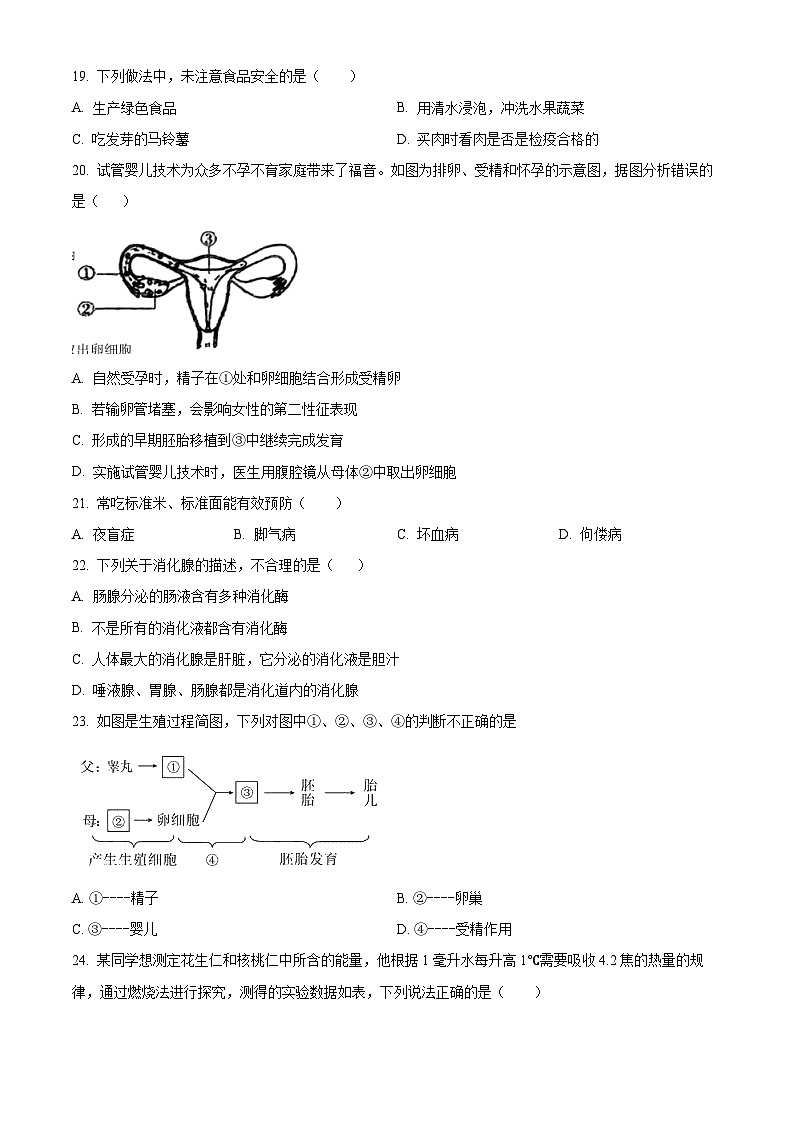山东省临清市烟店镇中学2023-2024学年七年级下学期第一次月考生物试题（原卷版）03