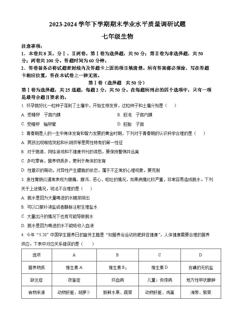 山东省临沂市河东区2023-2024学年七年级下学期期末生物学试题（原卷版）第1页
