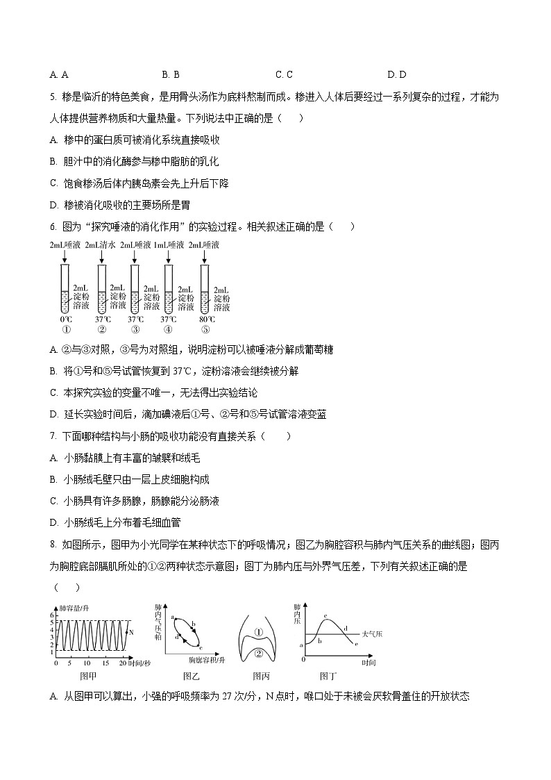 山东省临沂市河东区2023-2024学年七年级下学期期末生物学试题（原卷版）第2页
