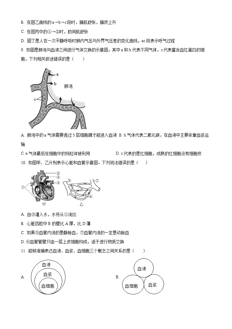 山东省临沂市河东区2023-2024学年七年级下学期期末生物学试题（原卷版）第3页