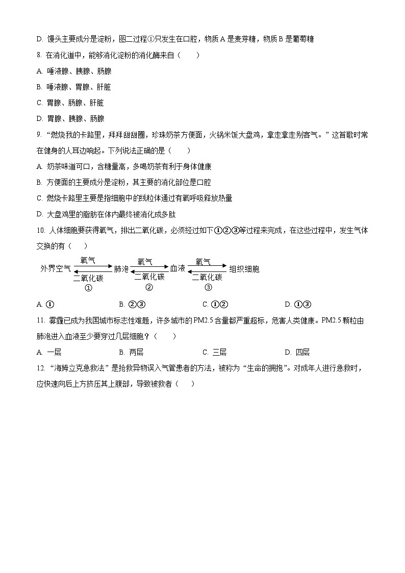 山东省临沂市河东区2023-2024学年七年级下学期期中生物学试题（原卷版）第3页