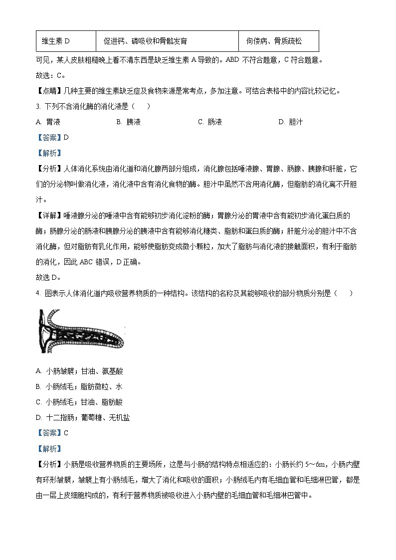山东省菏泽市巨野县2023-2024学年七年级下学期期中生物试题（解析版）第2页