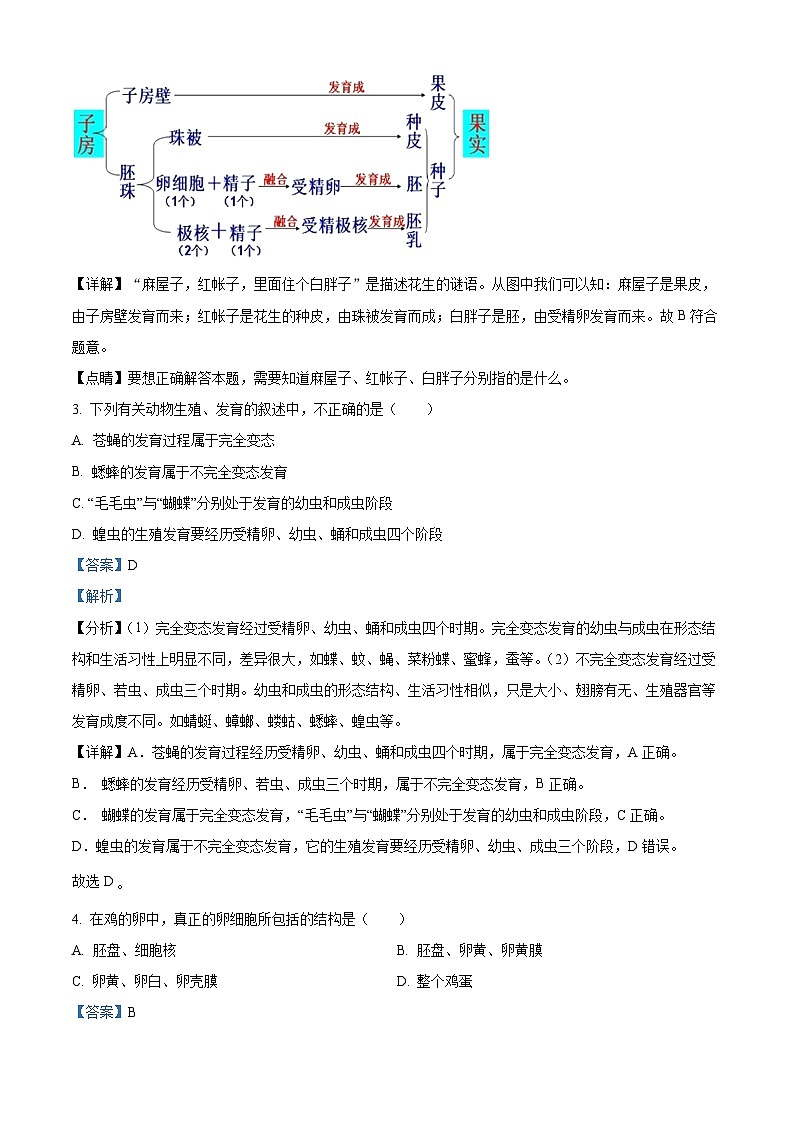 江苏省盐城市东台市第二教育联盟2023-2024学年八年级下学期期中生物试题（解析版）第2页