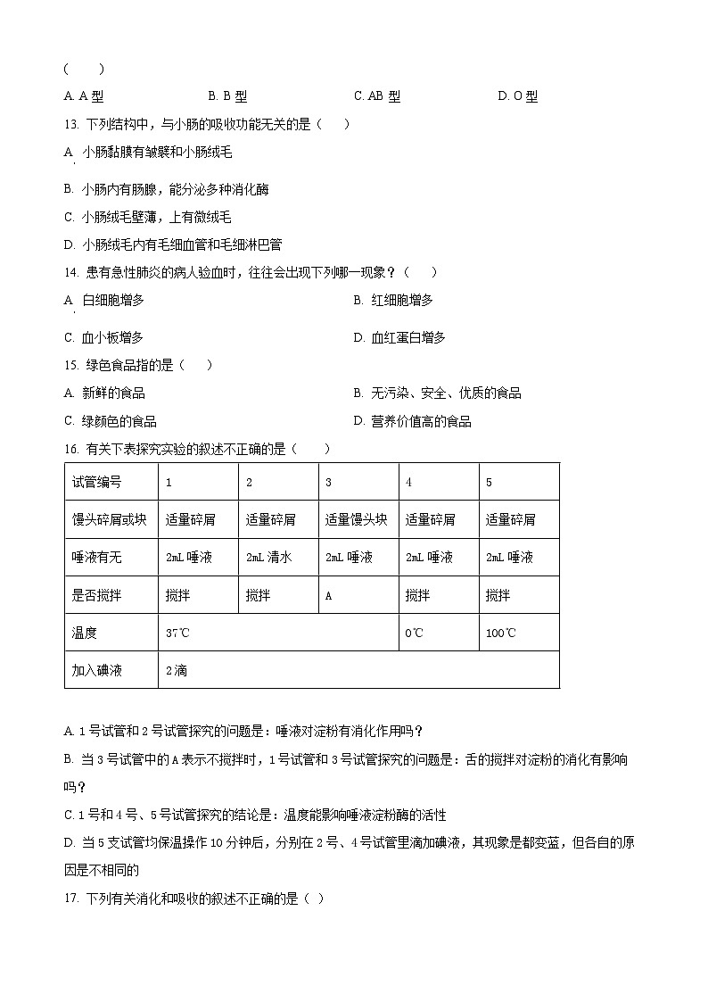 四川省眉山市仁寿县共同体期中联合2023-2024学年七年级下学期期中生物试题（原卷版）03