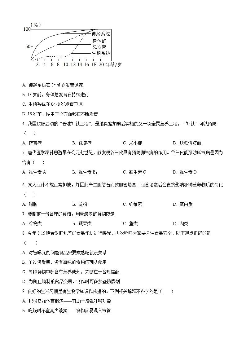 吉林省松原市宁江区2023-2024学年七年级下学期期末生物试题（原卷版）第2页