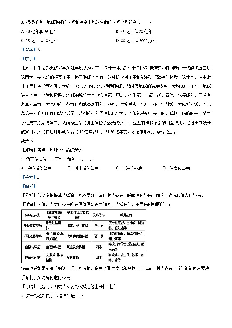 江苏省扬州市邗江区京华梅岭中学2023-2024学年八年级下学期期中生物学试题（原卷版+解析版）02