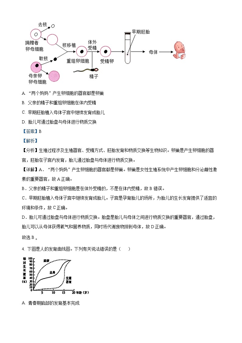 广东省深圳市罗湖区2023-2024学年七年级下学期期末生物学试题（解析版）第3页