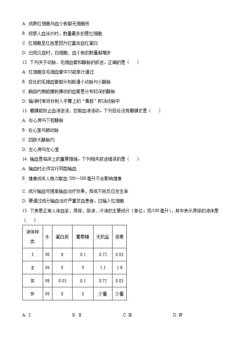 安徽省亳州市涡阳县2023-2024学年七年级下学期期末生物学试题（原卷版）第3页