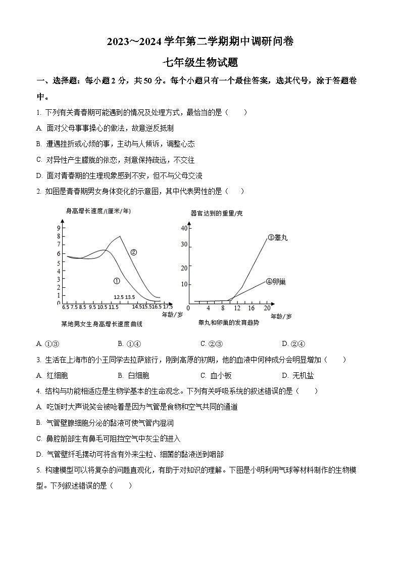 山东省聊城市临清市2023-2024学年七年级下学期期中生物学试题（原卷版）第1页