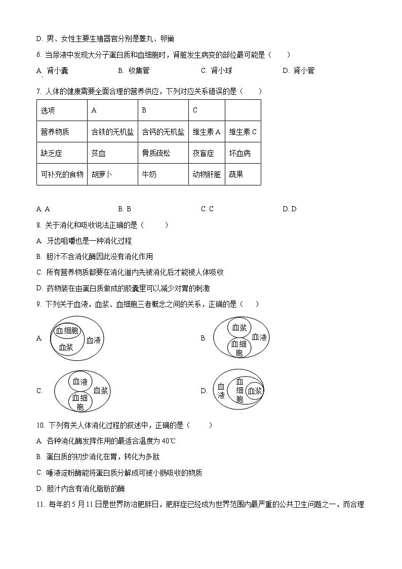 山东省聊城市东昌府区孟达外国语联考2023-2024学年七年级下学期期中生物试题（原卷版）第2页