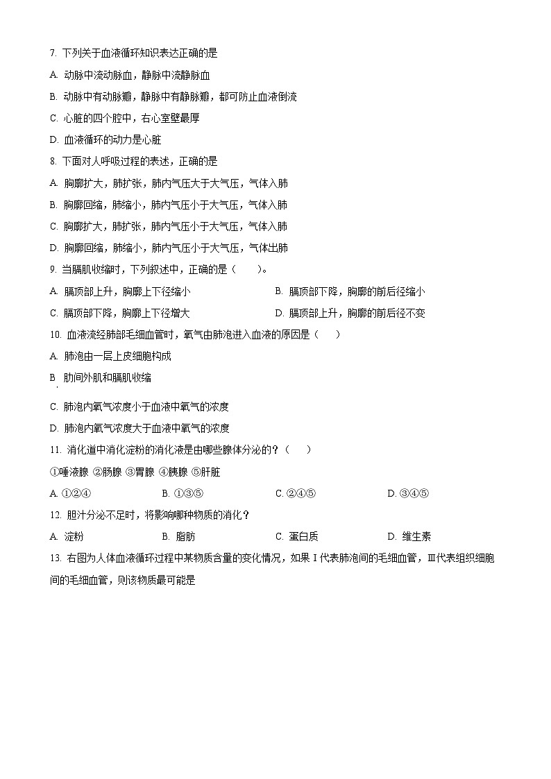 山东省菏泽市郓城县2023-2024学年七年级下学期期中生物学试题（原卷版）02