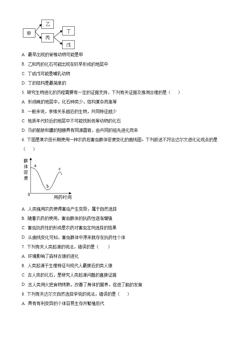 山东省菏泽市成武县2023-2024学年八年级下学期期中生物试题（原卷版）02
