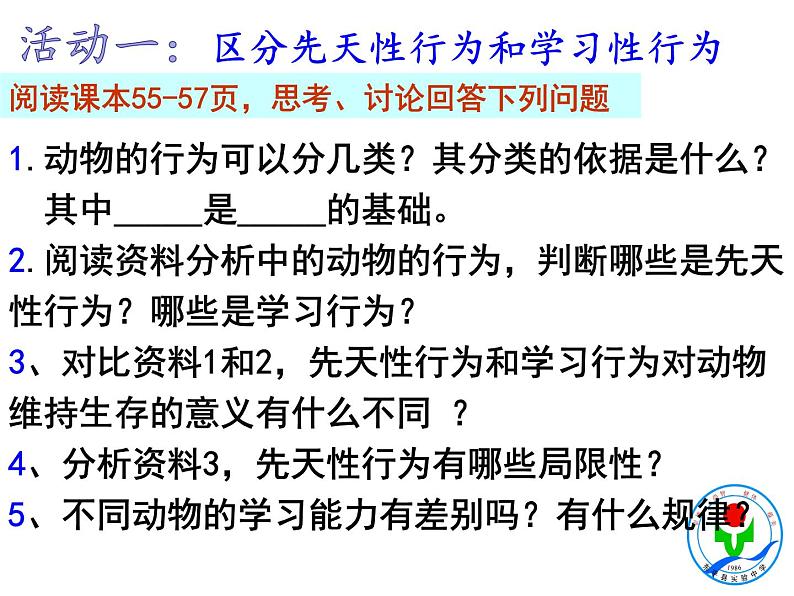 生物鲁科五四版八年级上册 7.2.2先天性行为和学习行为 课件08