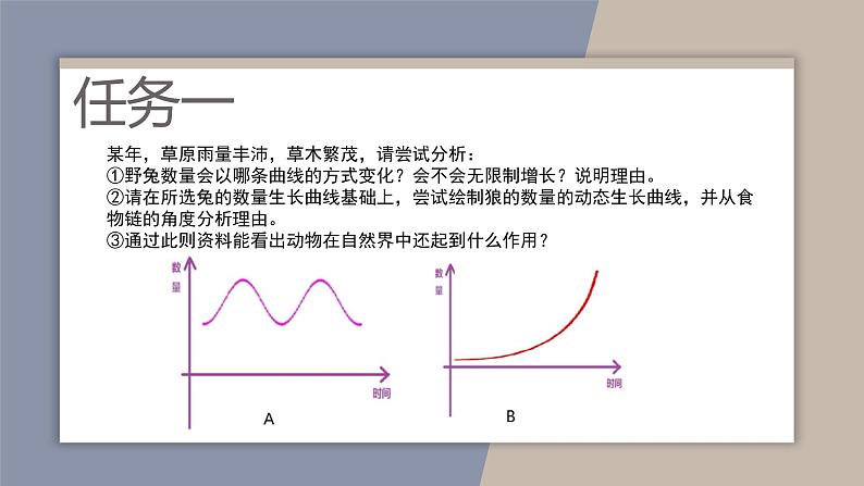 生物鲁科五四版八年级上册 7.3.1动物在自然界中的作用 课件03