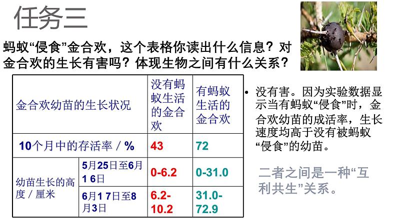 生物鲁科五四版八年级上册 7.3.1动物在自然界中的作用 课件07