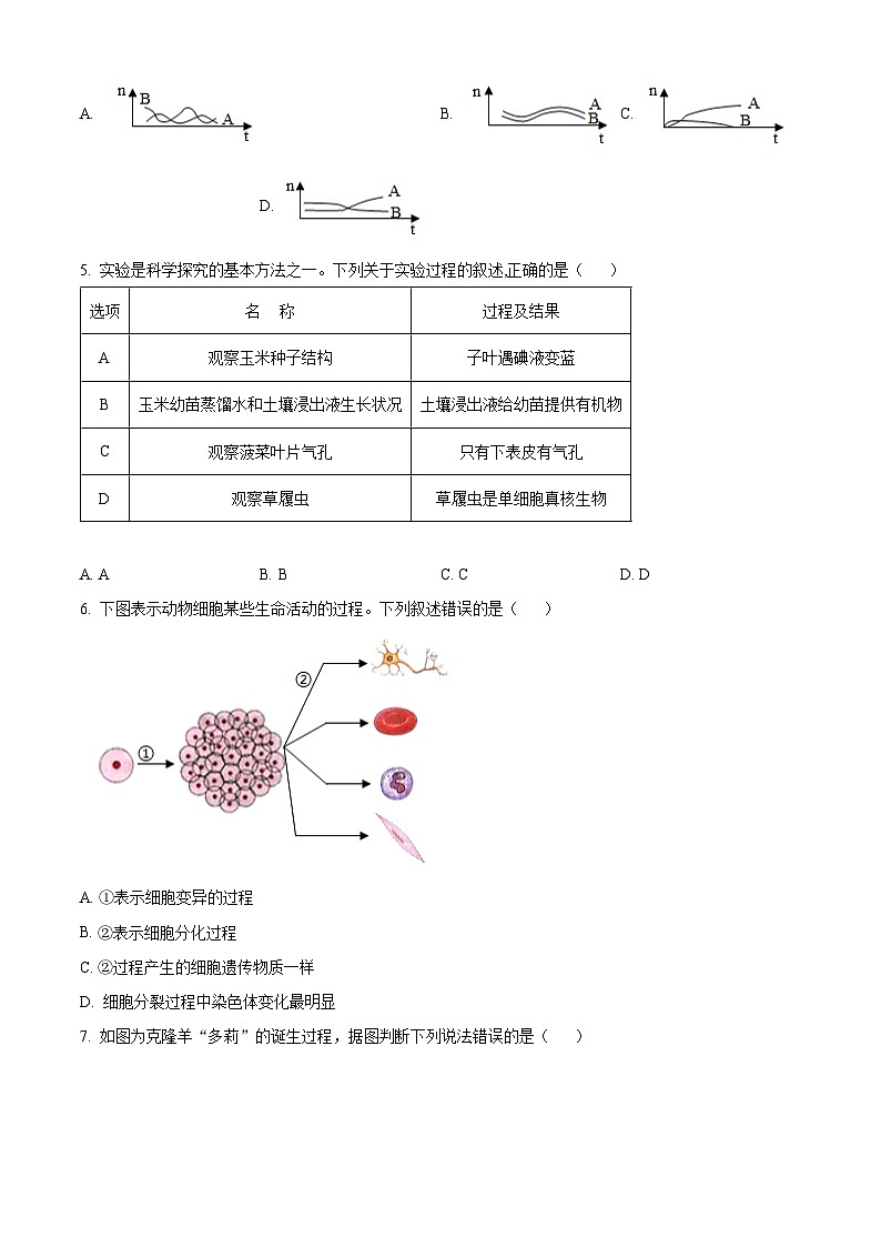 2024年陕西省西安市爱知中学八年级中考生物模拟试题（原卷版）第2页