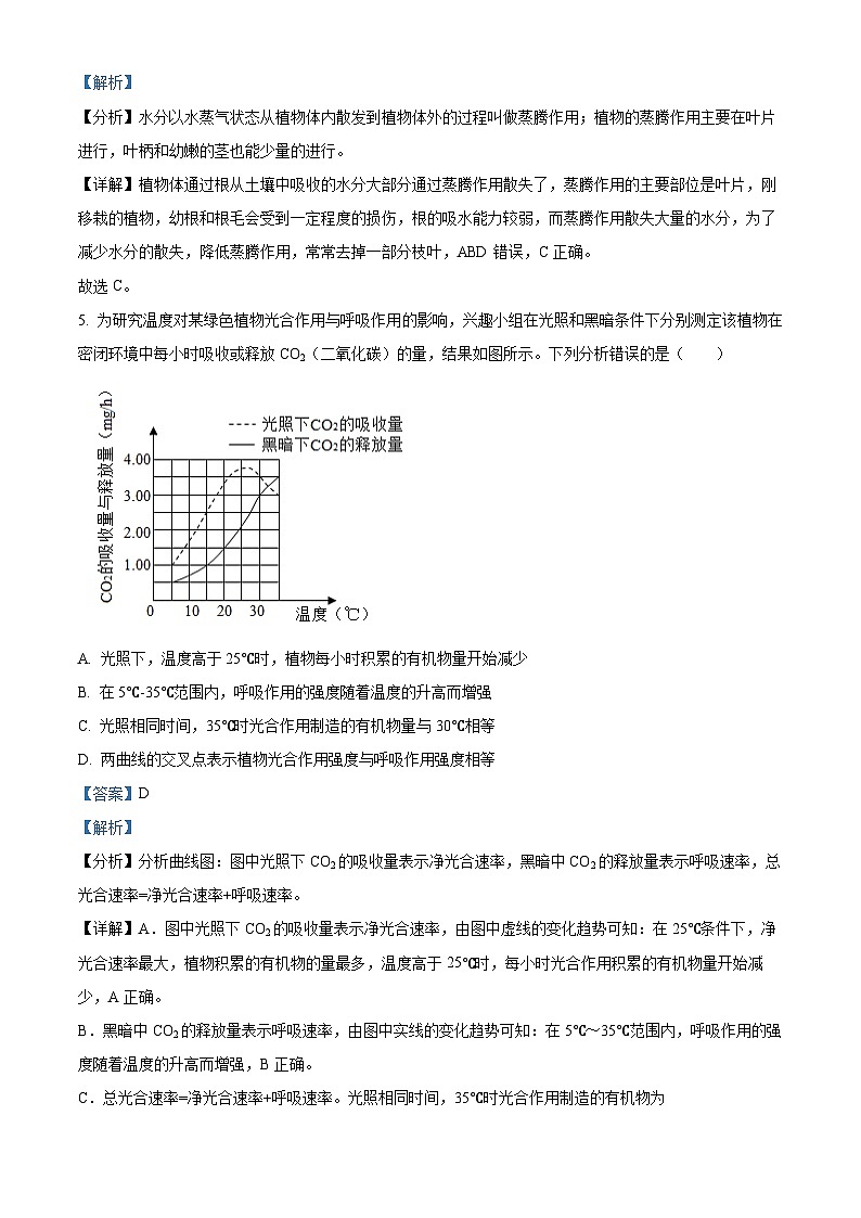 2024年山东省菏泽市郓城县多校联考中考一模生物试题（解析版）03