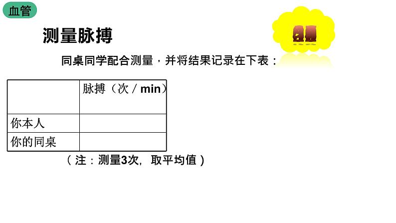 苏科版八上生物 15.1《人体内物质的运输》课件06