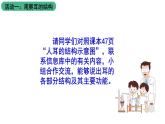 苏科版八上生物 16.2《人体对信息的感知》课件