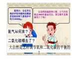 苏科版八上生物 18.2《绿色植物与生物圈中的碳-氧平衡》课件
