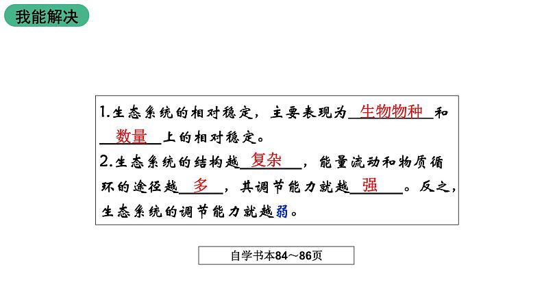 苏科版八上生物 18.3《生态系统的自我调节》课件03