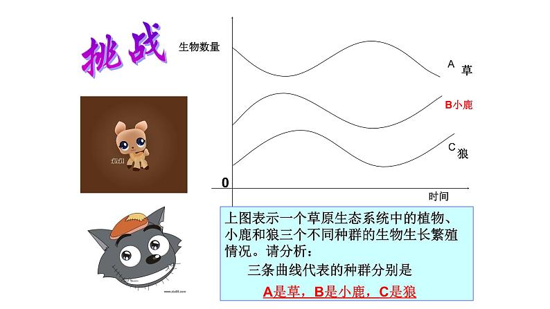 苏科版八上生物 18.3《生态系统的自我调节》课件08