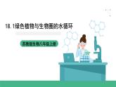 苏科版八上生物 18.1《绿色植物与生物圈中的水循环》课件