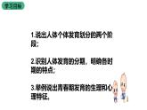 苏科版八上生物 21.2 《人的个体发育》课件