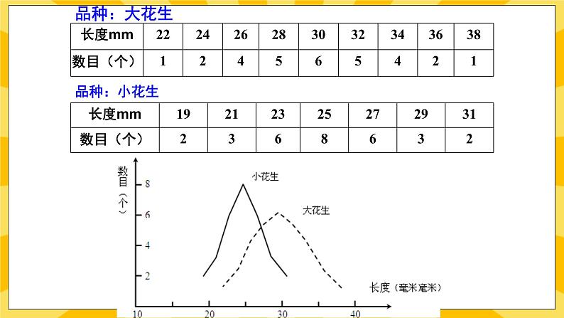 北京版生物八年级上册 11.4生物的变异  课件08