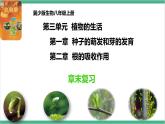 冀少版生物八上 第三单元第一、二章章末复习课件