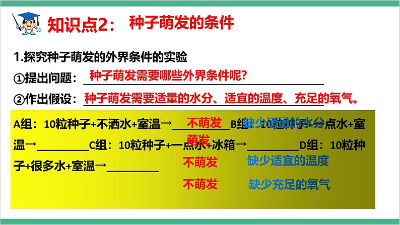 冀少版生物八上 第三单元第一、二章章末复习课件08