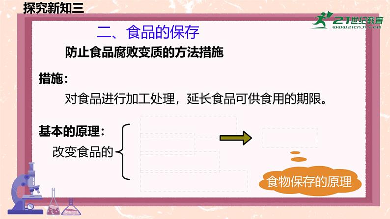 冀少版生物八上 5.3.2《食品保存技术》课件+素材07