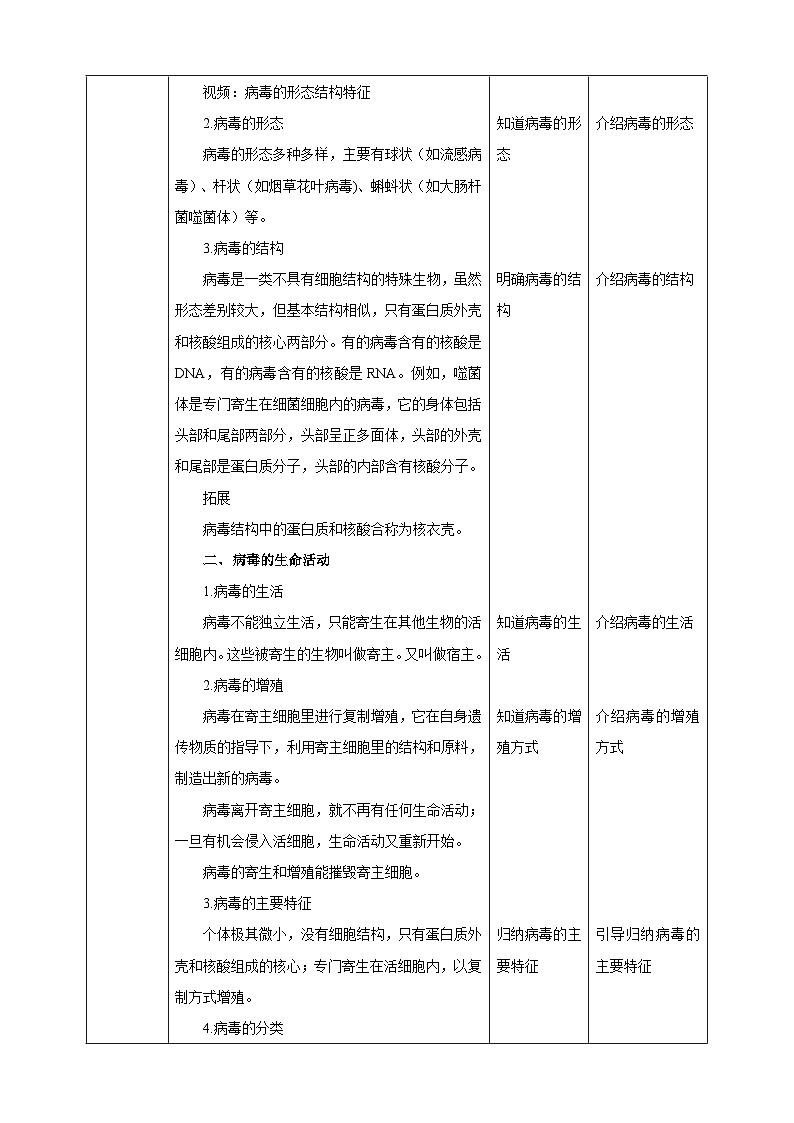 【新课标】冀少版生物八上5.1.2《病毒》课件+教案+学案02