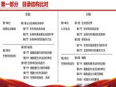 七年级生物上册（北师大版2024）-【新教材解读】义务教育生物教材（2024版）内容解读课件