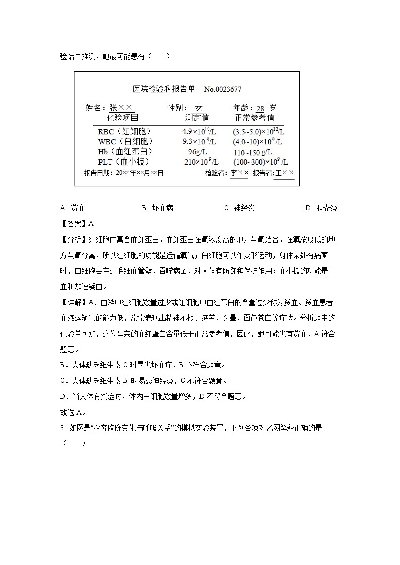 [生物][期中]内蒙古呼和浩特市新城区2023-2024学年七年级下学期期中试题(解析版)02