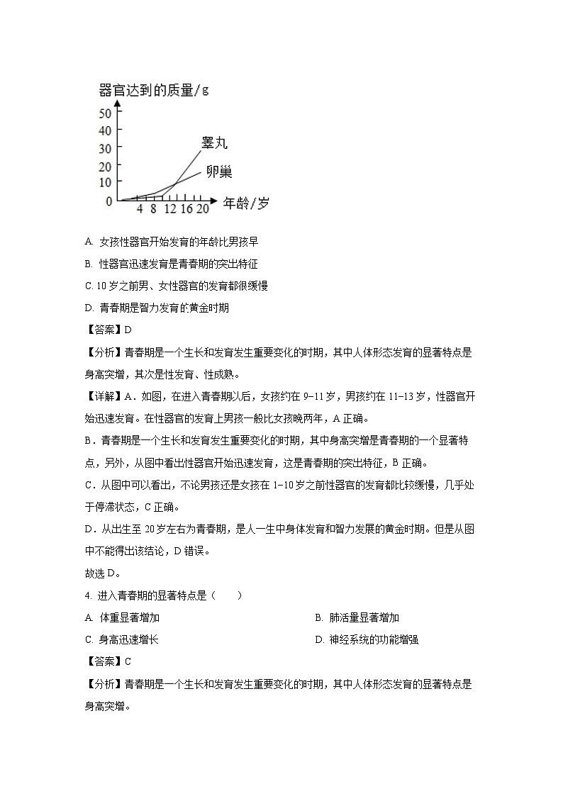 [生物][期中]辽宁省丹东市凤城市2023-2024学年七年级下学期5月期中试题(解析版)02
