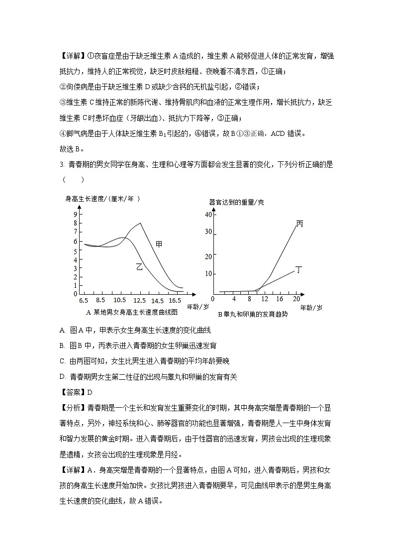 [生物][期末]江西省赣州市寻乌县2023-2024学年七年级下学期期末试题(解析版)第2页
