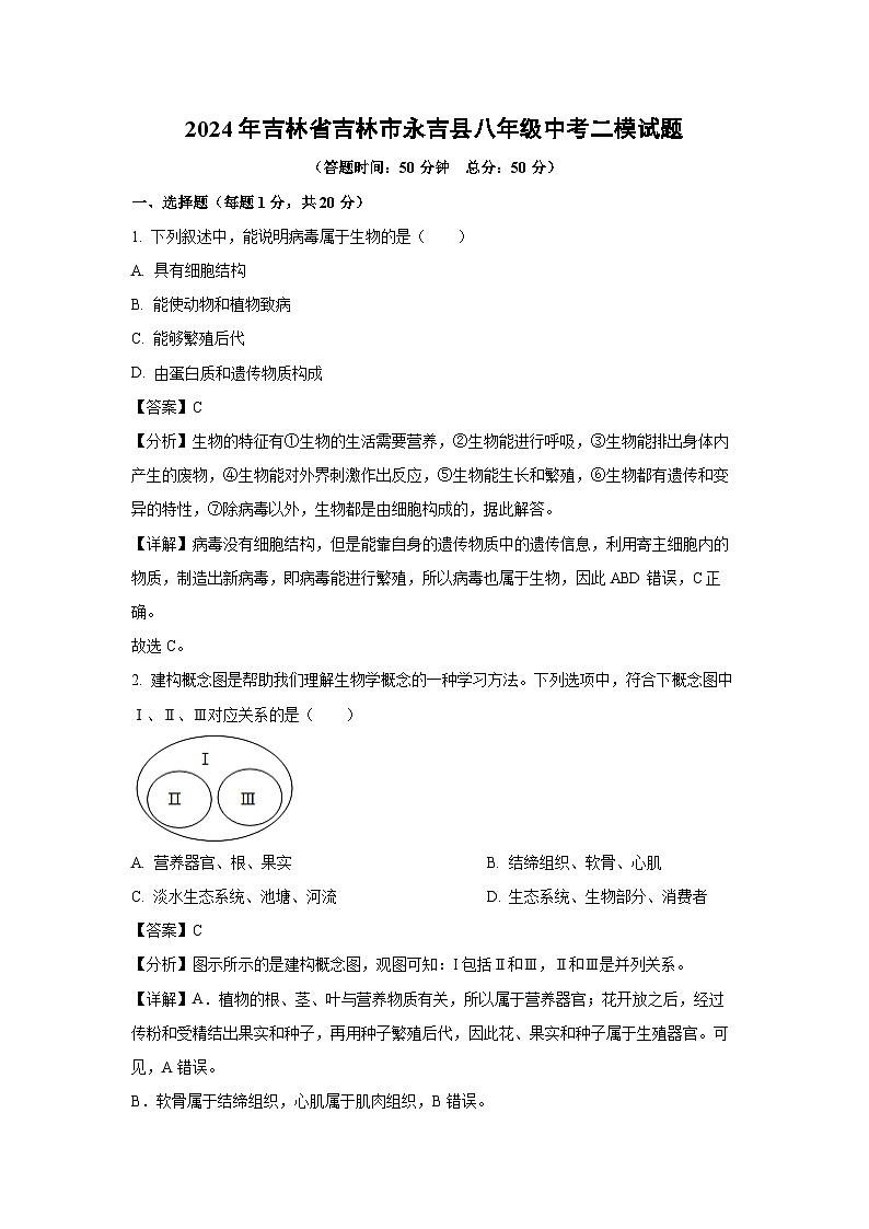 [生物][二模]2024年吉林省吉林市永吉县八年级中考试题(解析版)第1页