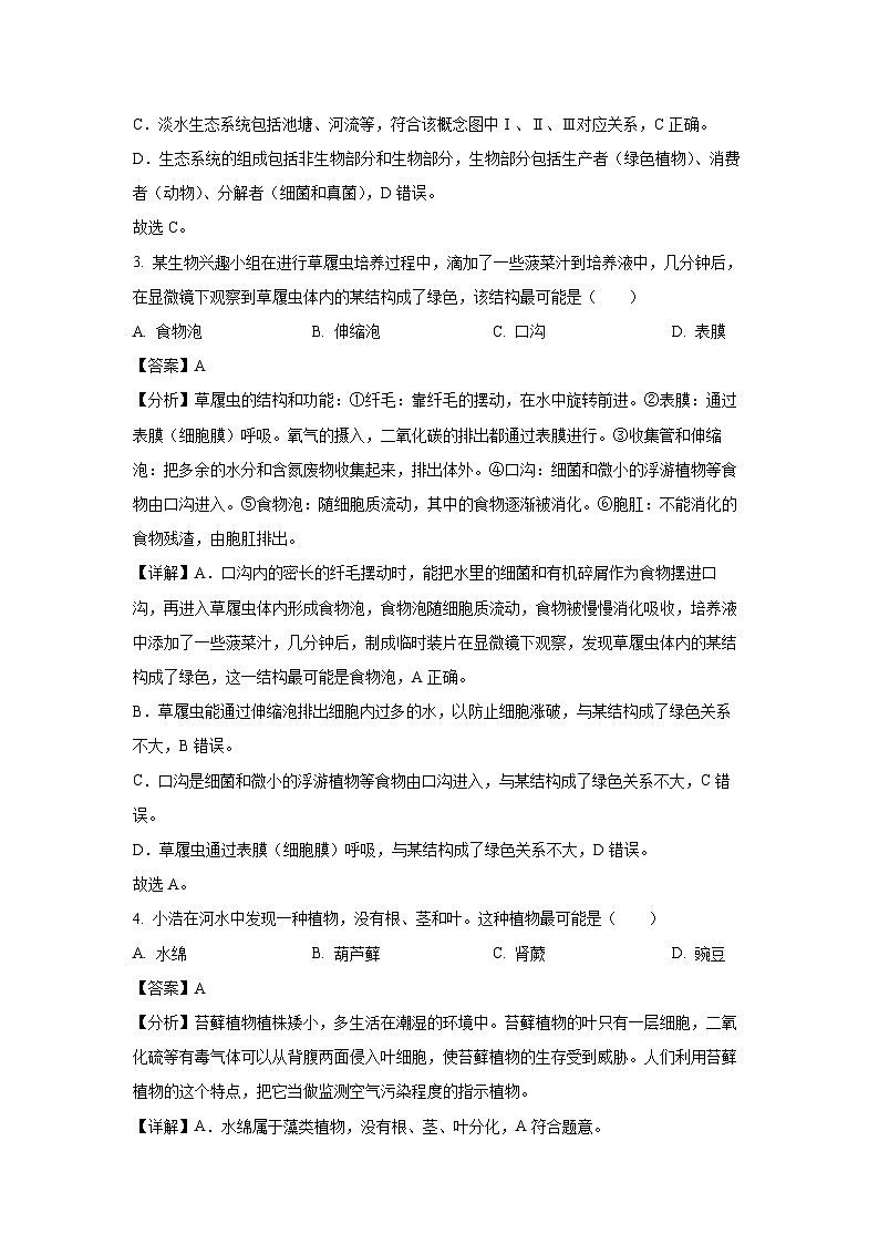 [生物][二模]2024年吉林省吉林市永吉县八年级中考试题(解析版)第2页