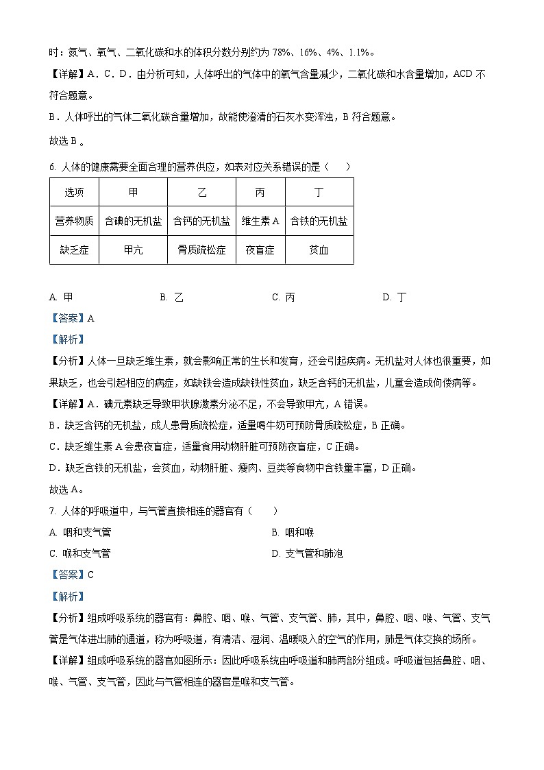 四川省绵阳市涪城区2024-2025学年八年级上学期开学生物试题（解析版）03