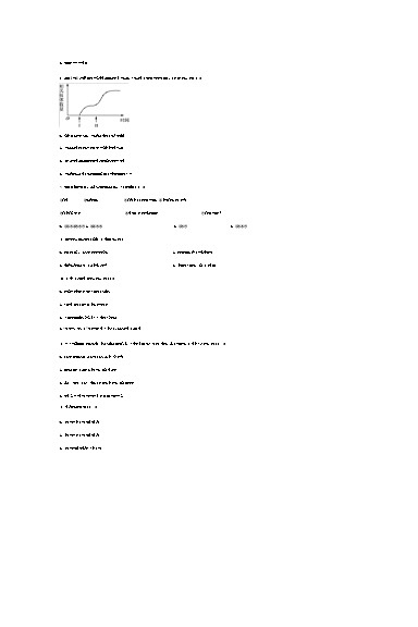 2024年山西省太原市杏花岭区育英中学中考冲刺卷生物试题02